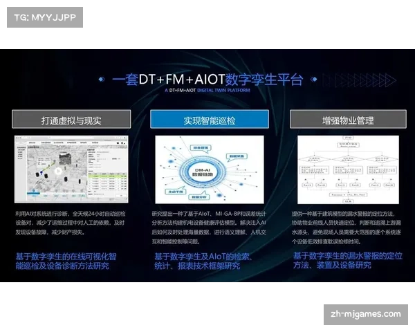 体育品牌利用数字孪生技术进行活动预演，优化执行方案