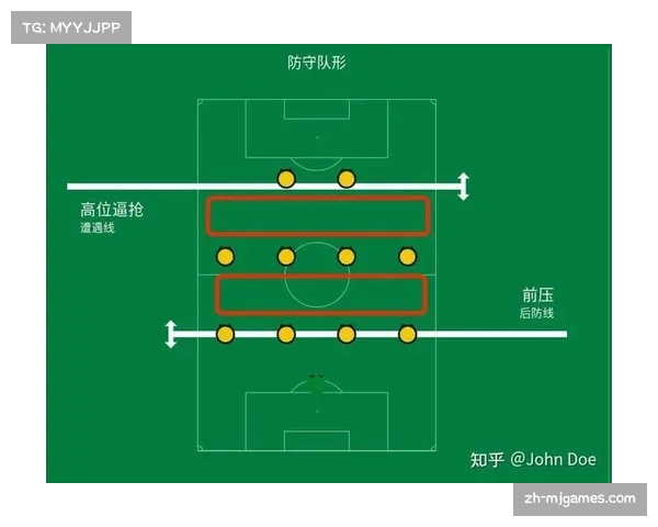 法国足球战术演变：从传统442到现代高位逼抢体系